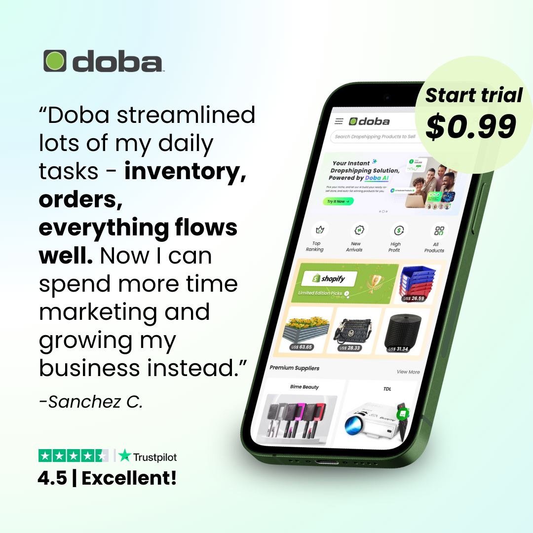 Doba, Inc. ChatGPT ad — High-Profit Dropshipping Product Discovery