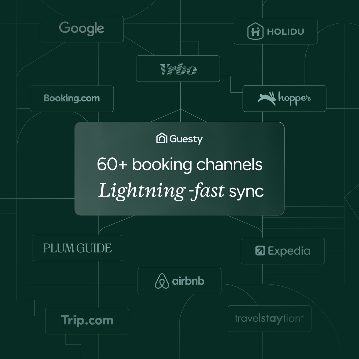 guesty.com ChatGPT ad — 60+ Booking Channels in House Cleaning & Maid Services