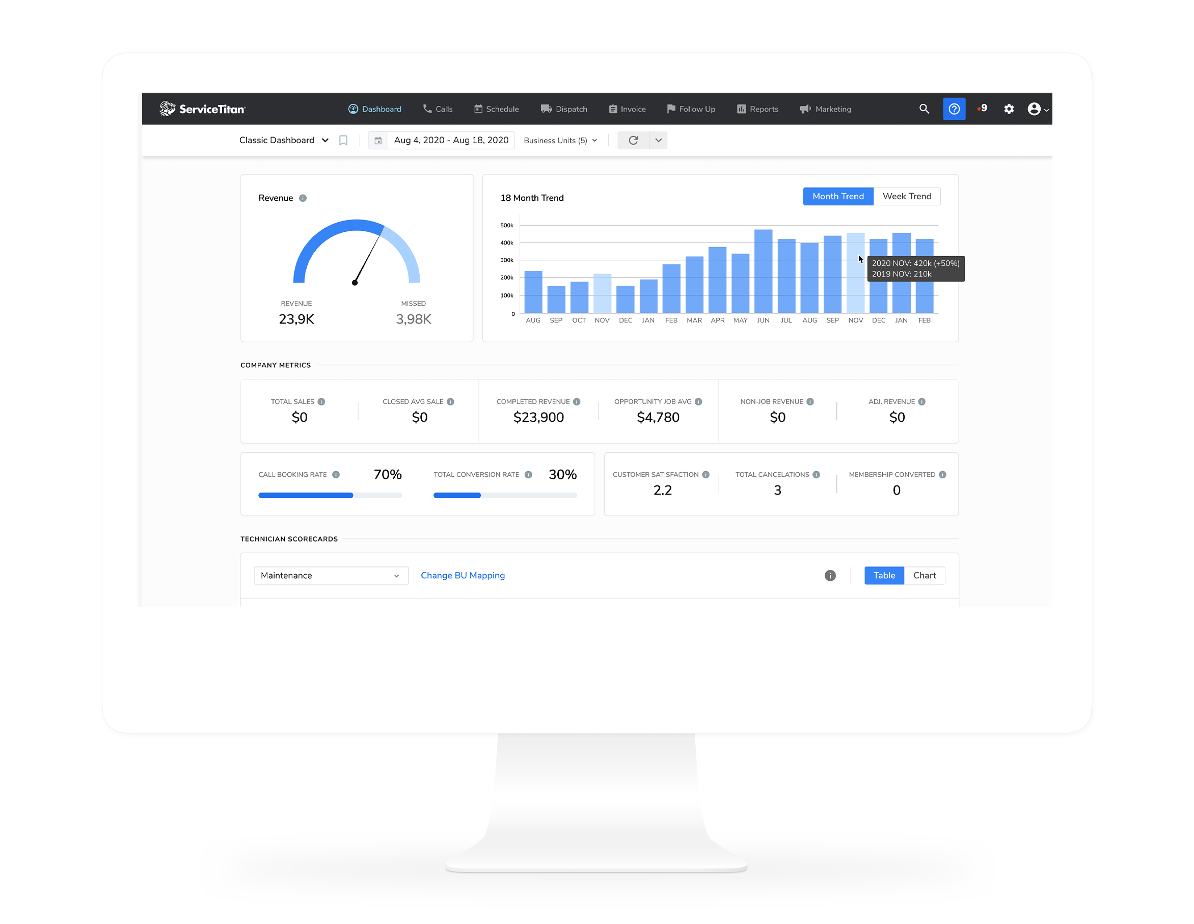 ServiceTitan ChatGPT ad — Electrical Contractor Software