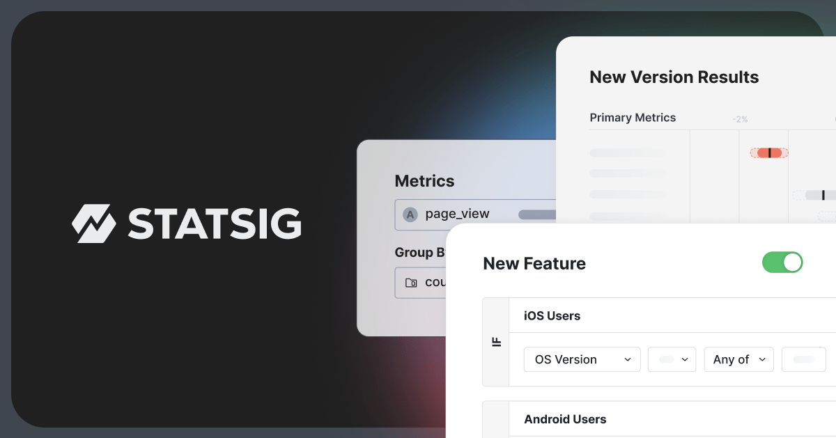 Statsig, Inc ChatGPT ad — Statsig | The modern product development platform in Agentic Commerce & AI Agent Payment Rails