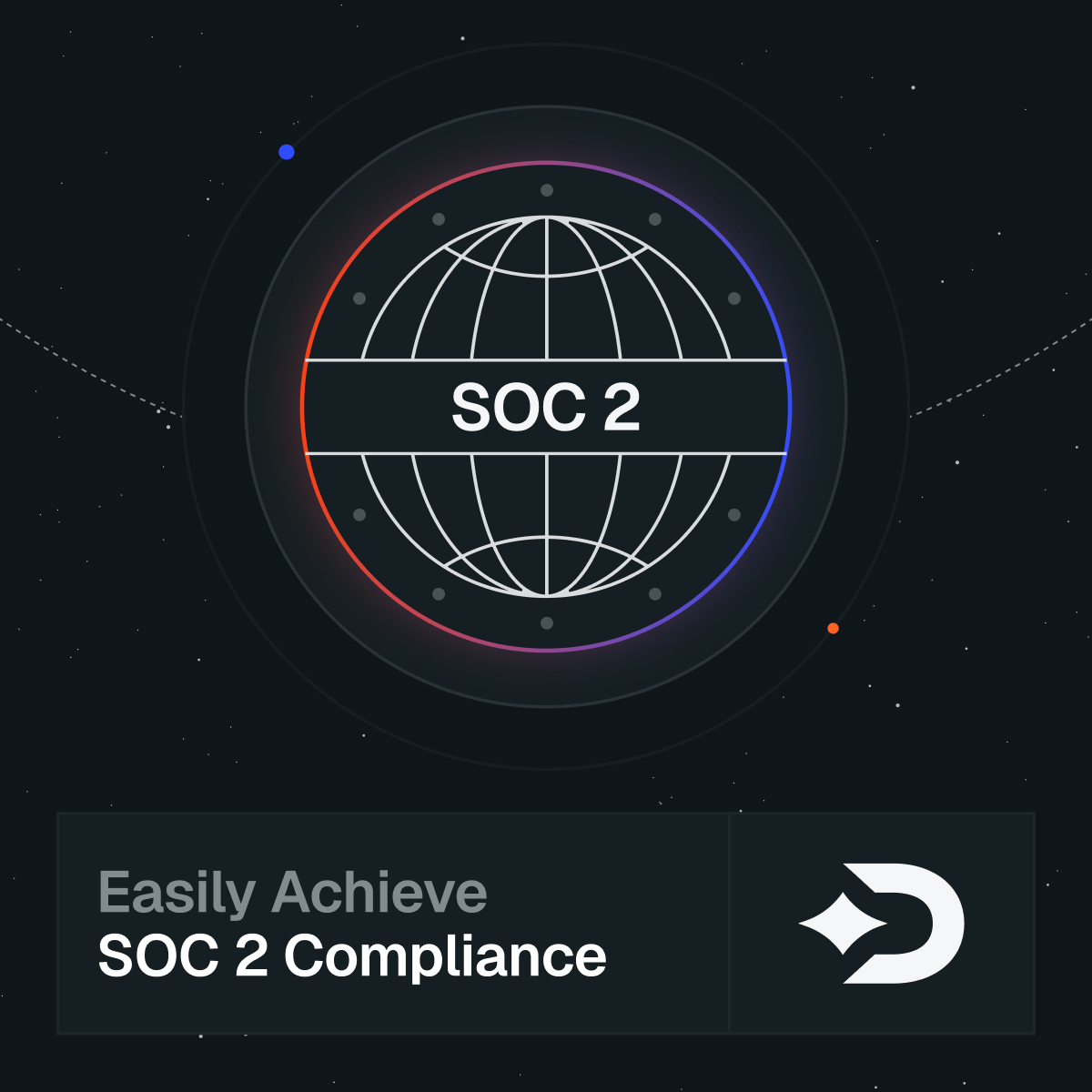 Drata Inc. ChatGPT ad — SOC 2 Compliance