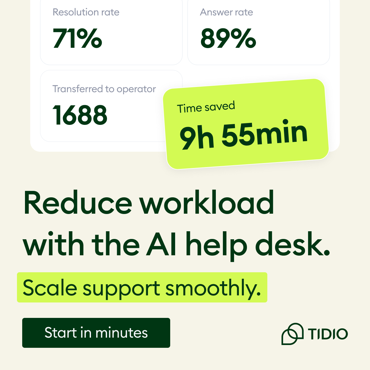 Tidio LLC ChatGPT ad — Have a Shopify Store?