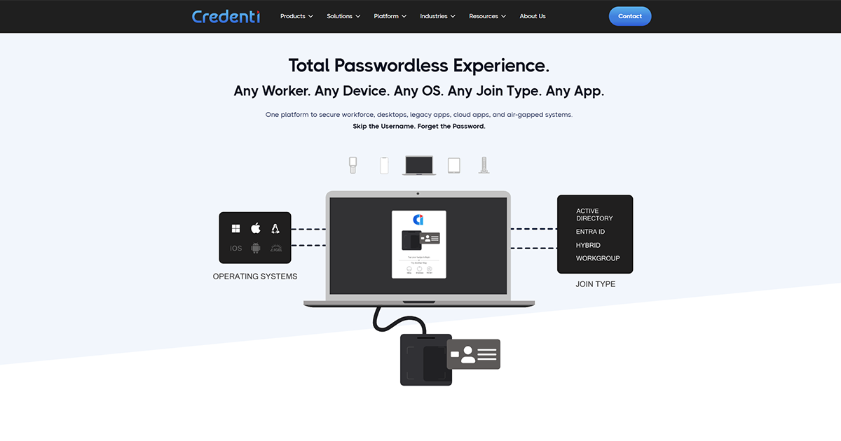 Credenti,LLC ChatGPT ad — Passwordless Login for Windows That Just Works