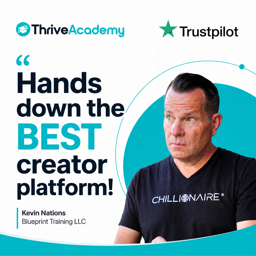Thrivecart ChatGPT ad — Community-First Course Platform