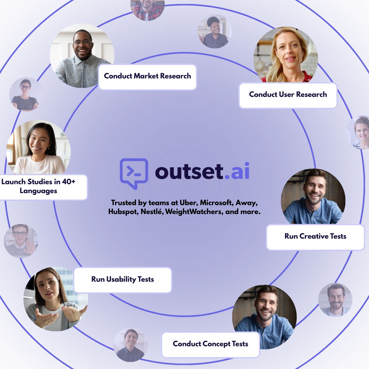 Outset ChatGPT ad — AI-Powered Market Research
