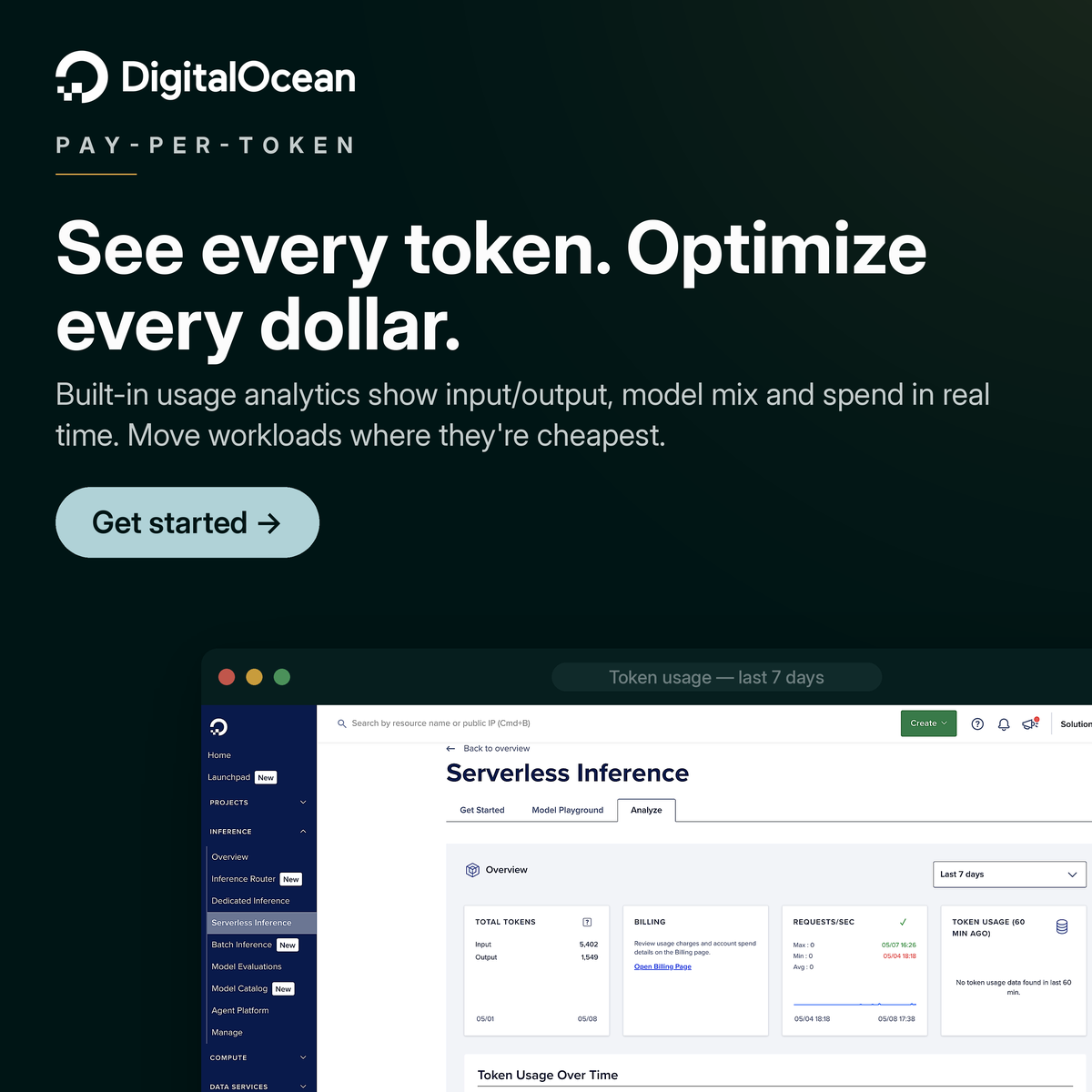 Digital Ocean ChatGPT ad — Pay-per-token AI