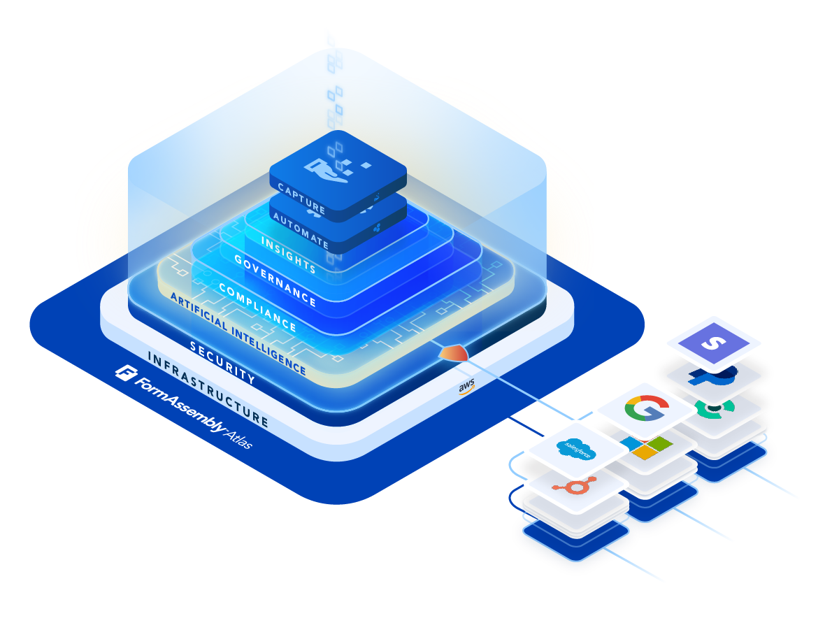FormAssembly ChatGPT ad — A Smarter Form Tool