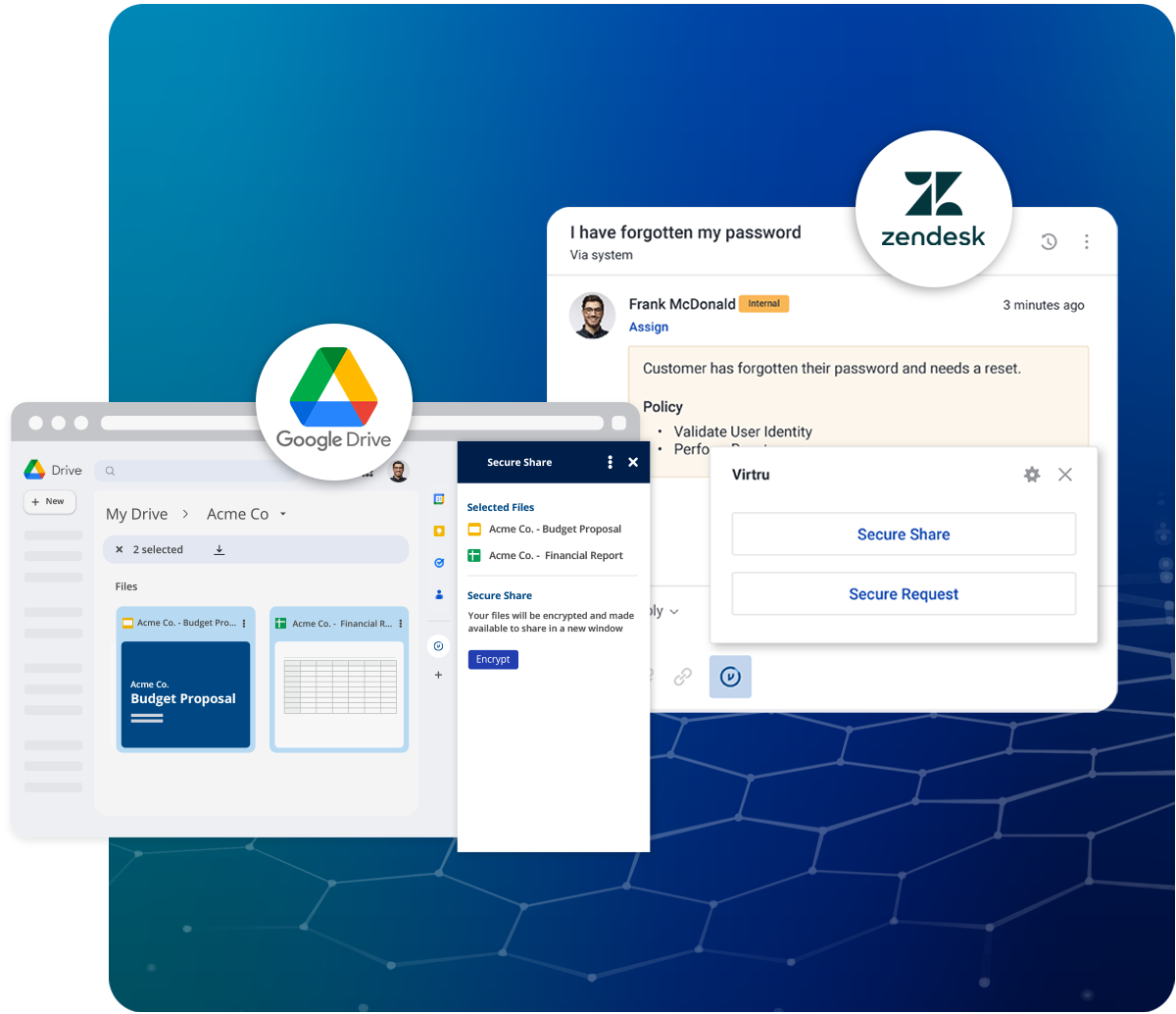 Virtru Corporation ChatGPT ad — Secure File Storage for External Collaboration