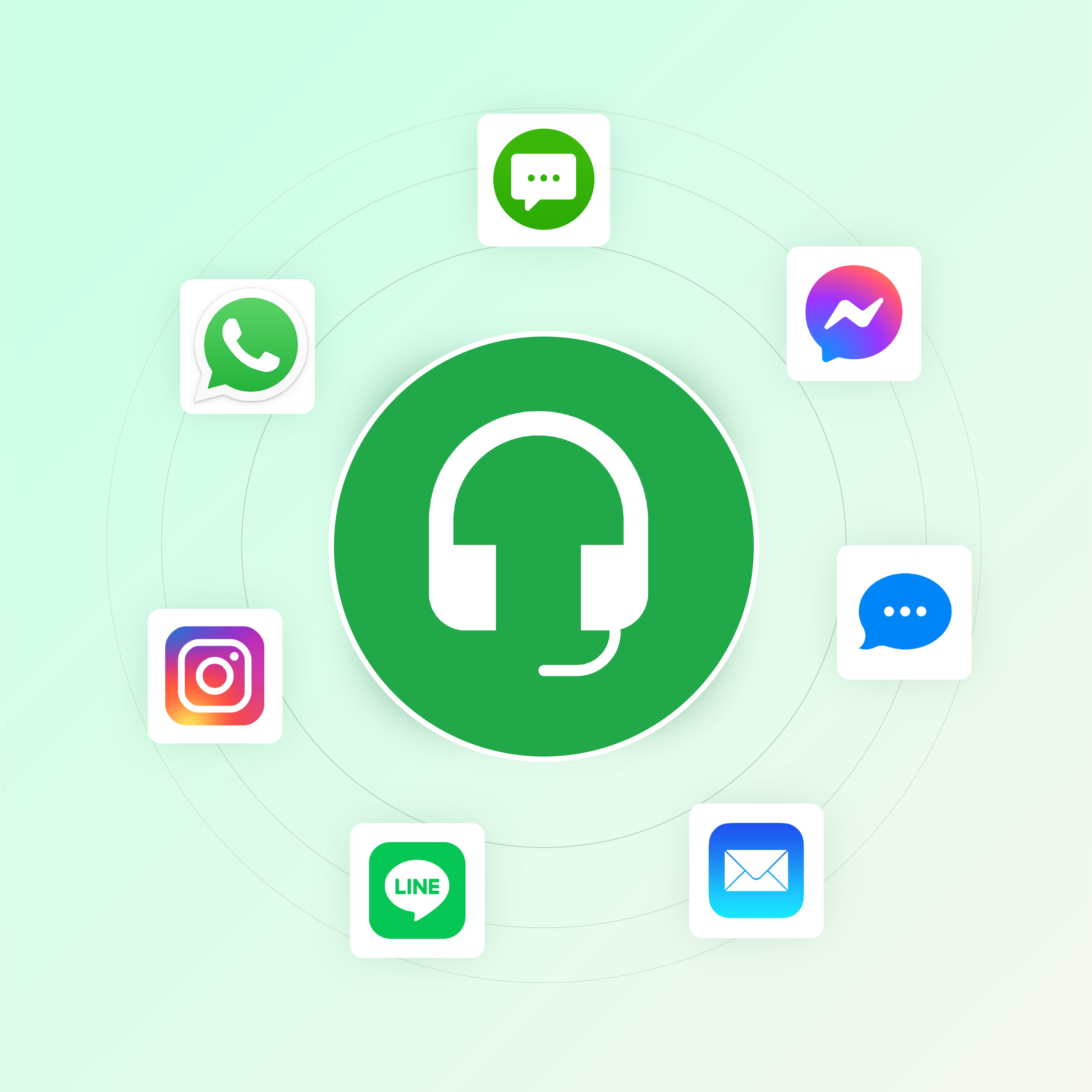 Freshworks ChatGPT ad — One inbox for every support channel.