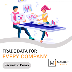 Market Inside Limited ChatGPT ad — Global Trade Data & Intelligence