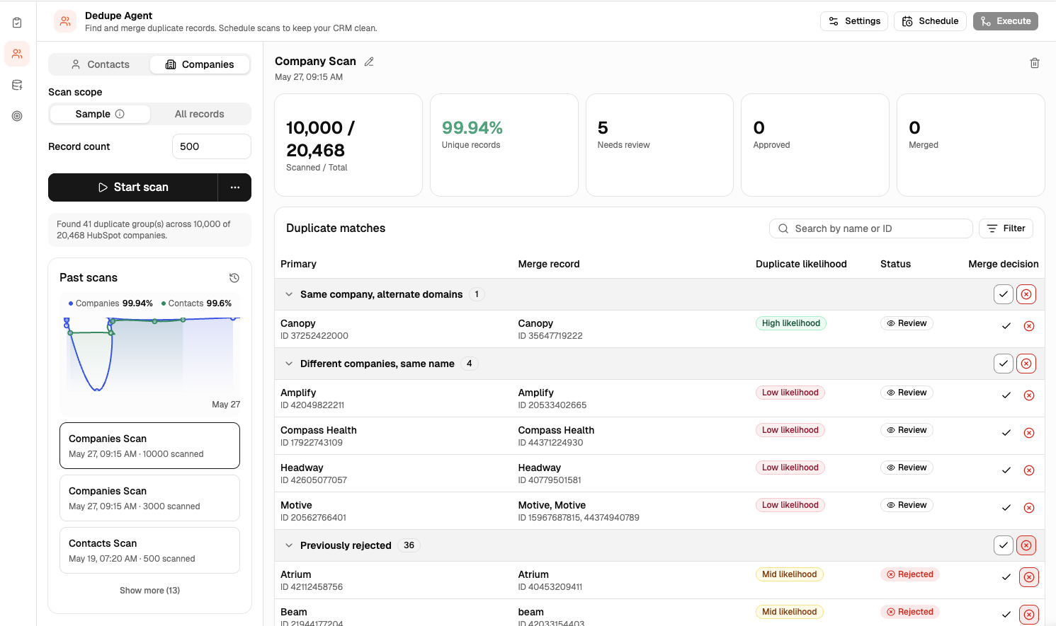 Tofu ChatGPT ad — Bad data = sh$tty agents in Cloud & DevOps