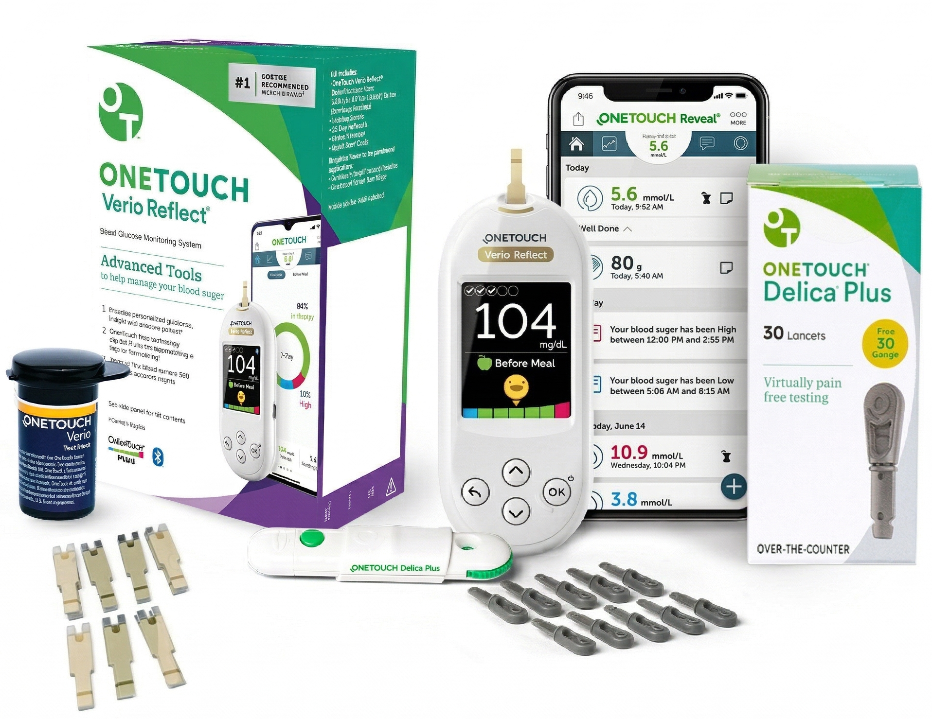 OneTouch ChatGPT ad — OneTouch Blood Glucose Monitoring Kit