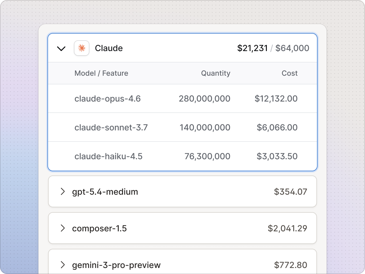 Span.app ChatGPT ad — Span: Prompt-2-prod observability and optimization