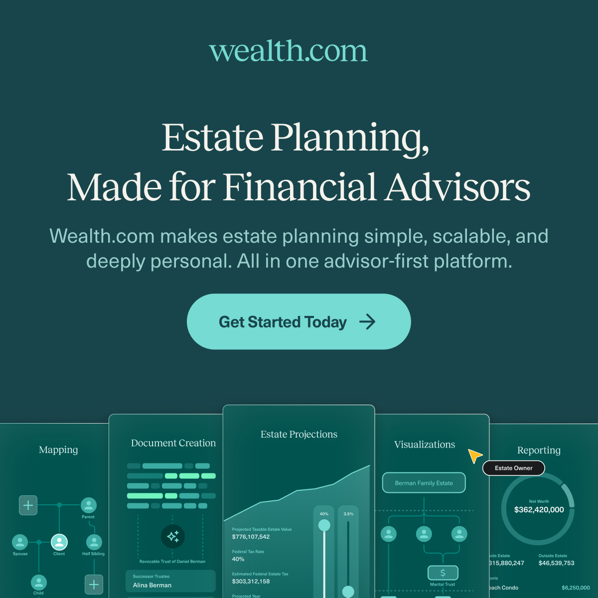 Wealth, Inc ChatGPT ad — The Industry Leader in Estate Planning