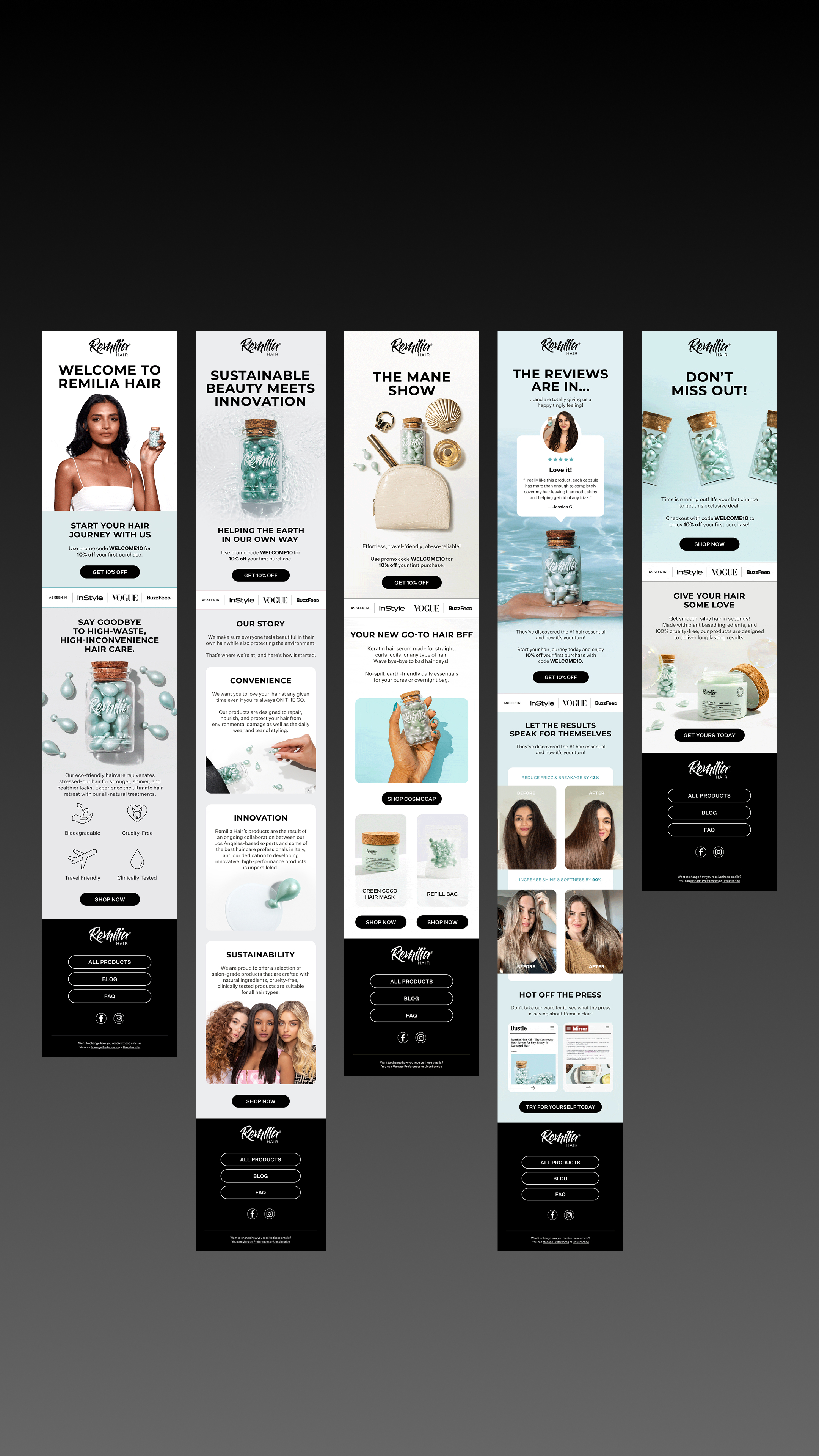 Sendly ChatGPT ad — Done-For-You Email Flows in Email Marketing & CRM