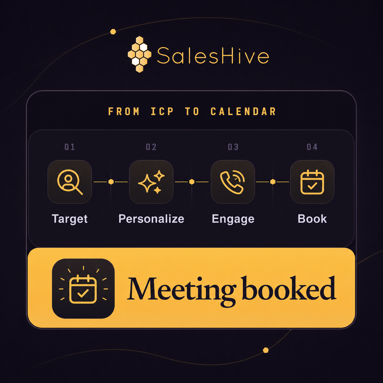 saleshive.com ChatGPT ad — Fill Your B2B Pipeline