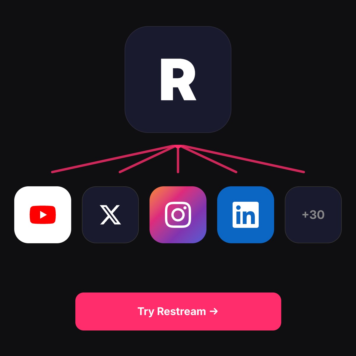 Restream ChatGPT ad — Build Authority With Every Live Show