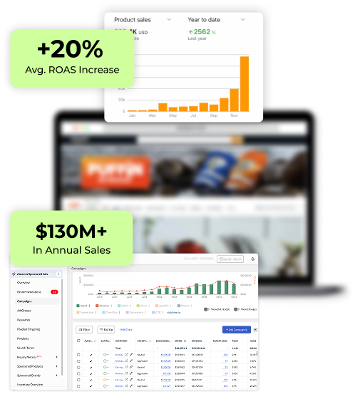 Algofy ChatGPT ad — Algofy | 360 Digital Marketing Agency in Email Marketing & CRM