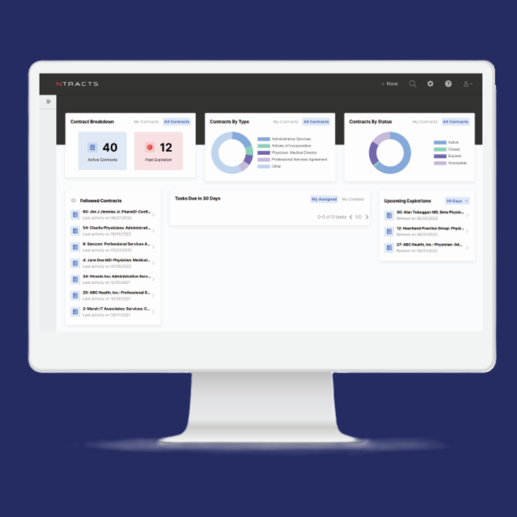 Ntracts, Inc ChatGPT ad — Ntracts CLM Can Help in SaaS & Productivity