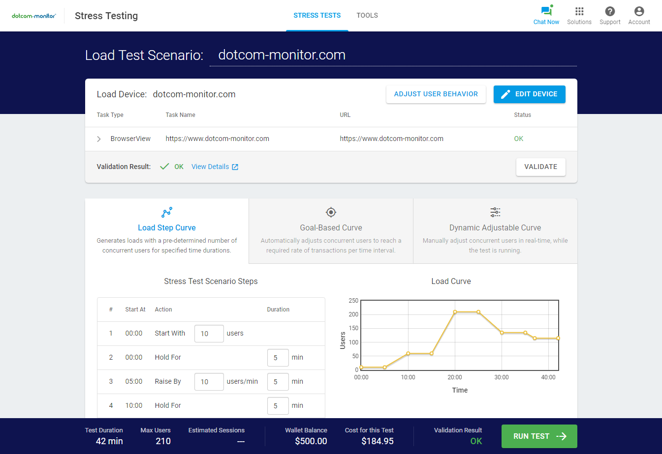 LoadView-Testing ChatGPT ad — Load Testing Service in Agentic Commerce & AI Agent Payment Rails