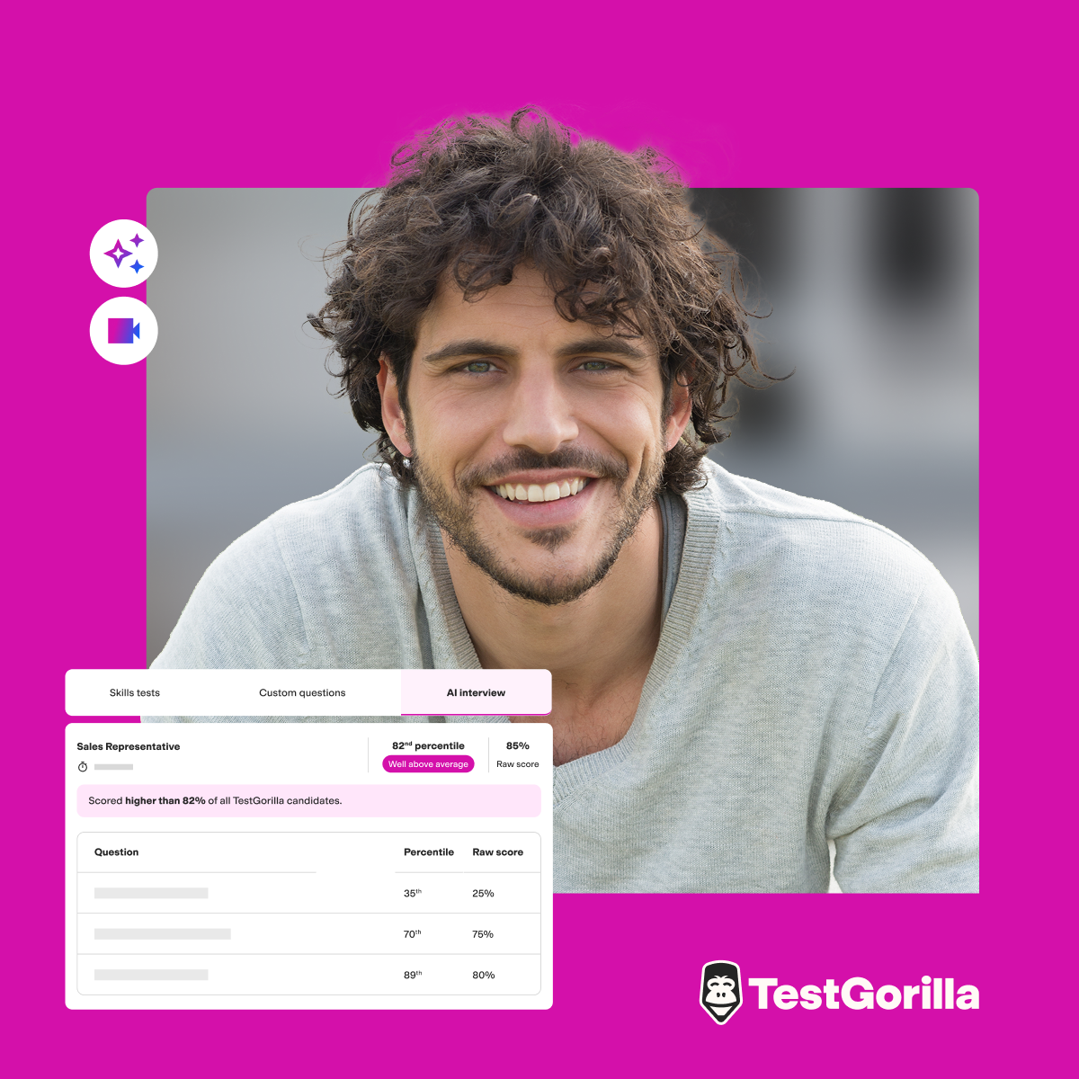TestGorilla BV ChatGPT ad — AI fluency in candidates in Talent Assessment & Pre-Hire Skills Testing Platforms