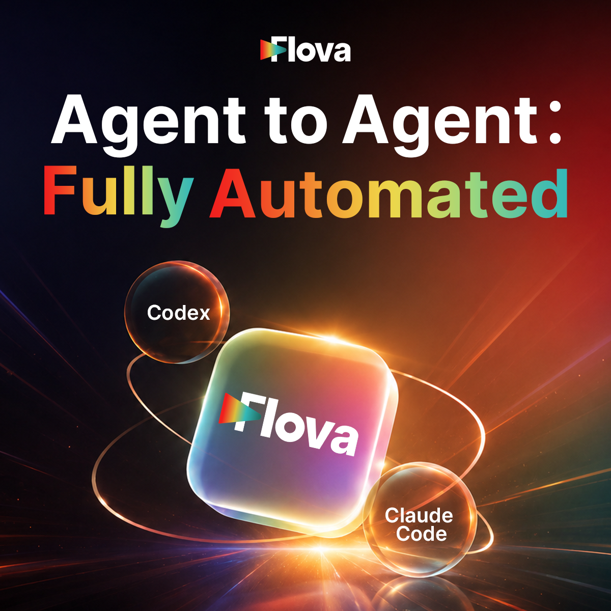 Flova.ai ChatGPT ad — Automate AI Creation with Flova CLI