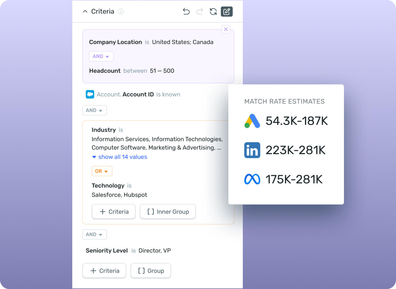 Primer ChatGPT ad — One ICP, synced to Meta, Google, and LinkedIn