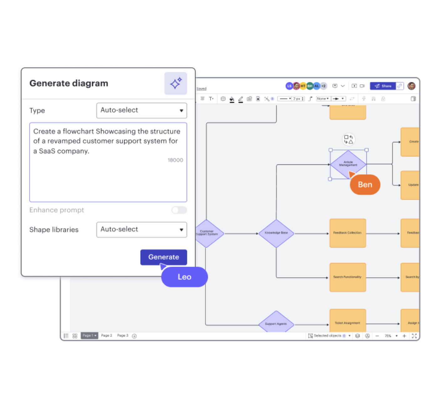 Lucid Software ChatGPT ad — Diagramming Software For Cross-Functional Teams