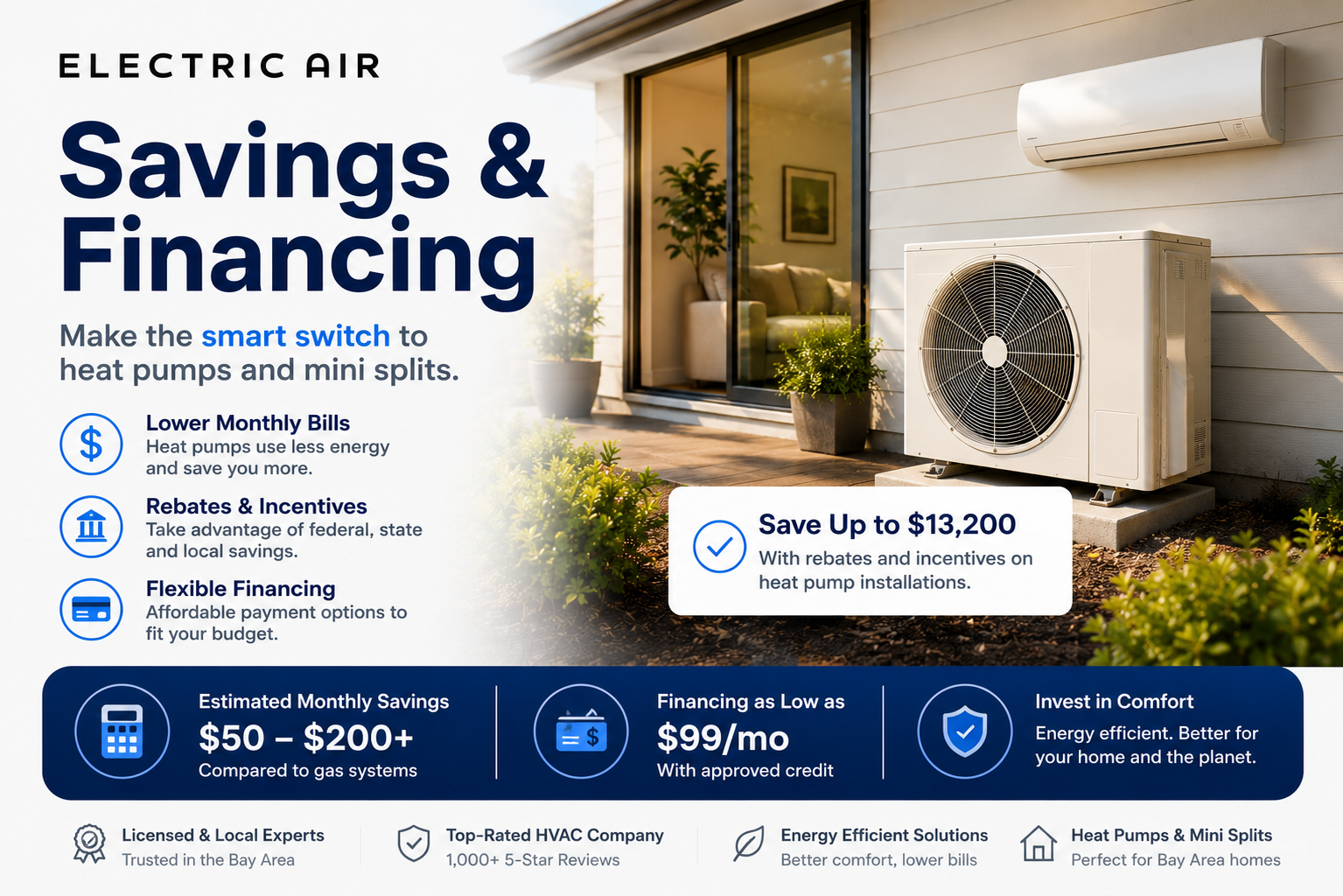 Electric Air, Inc. ChatGPT ad — Explore Heat Pump Rebates