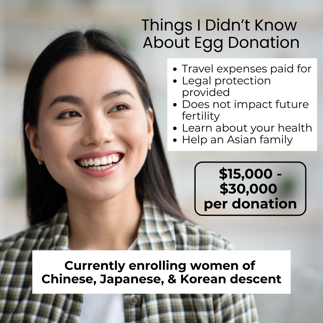 AsiaWest Egg Donors ChatGPT ad — Become an Egg Donor at AsiaWest