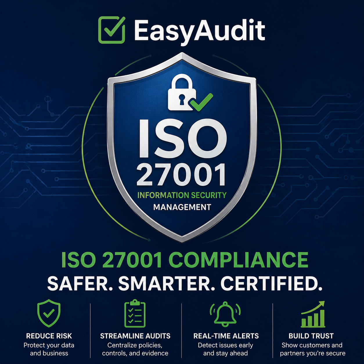 EasyAudit, Inc. ChatGPT ad — Achieve ISO 27001 Faster