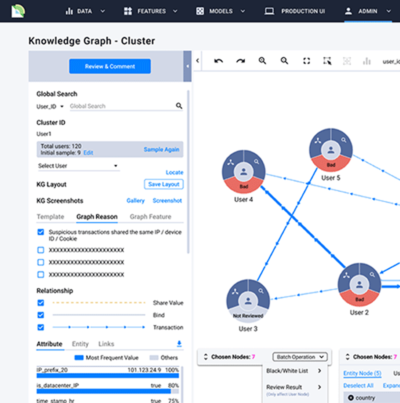 DataVisor, Inc. ChatGPT ad — Real Time Fraud AI in Enterprise & Fintech