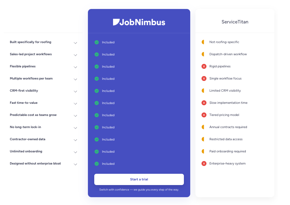 Job Nimbus LLC ChatGPT ad — JobNimbus vs ServiceTitan | 2026 Roofing Software in Real Estate