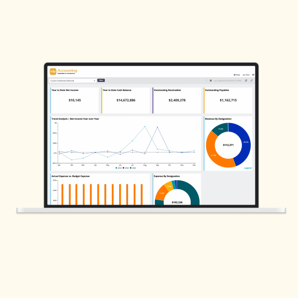 Momentive Software ChatGPT ad — Reporting For Nonprofits in Business Consulting