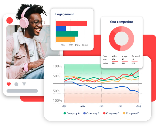 Hootsuite Inc ChatGPT ad — See everything people say & feel about your brand. in Business Consulting