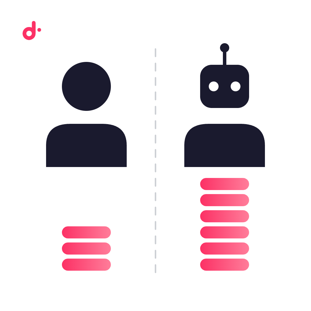DoiT ChatGPT ad — Which AI Costs Are Humans and Which Are Agents? in Stablecoin & Payments