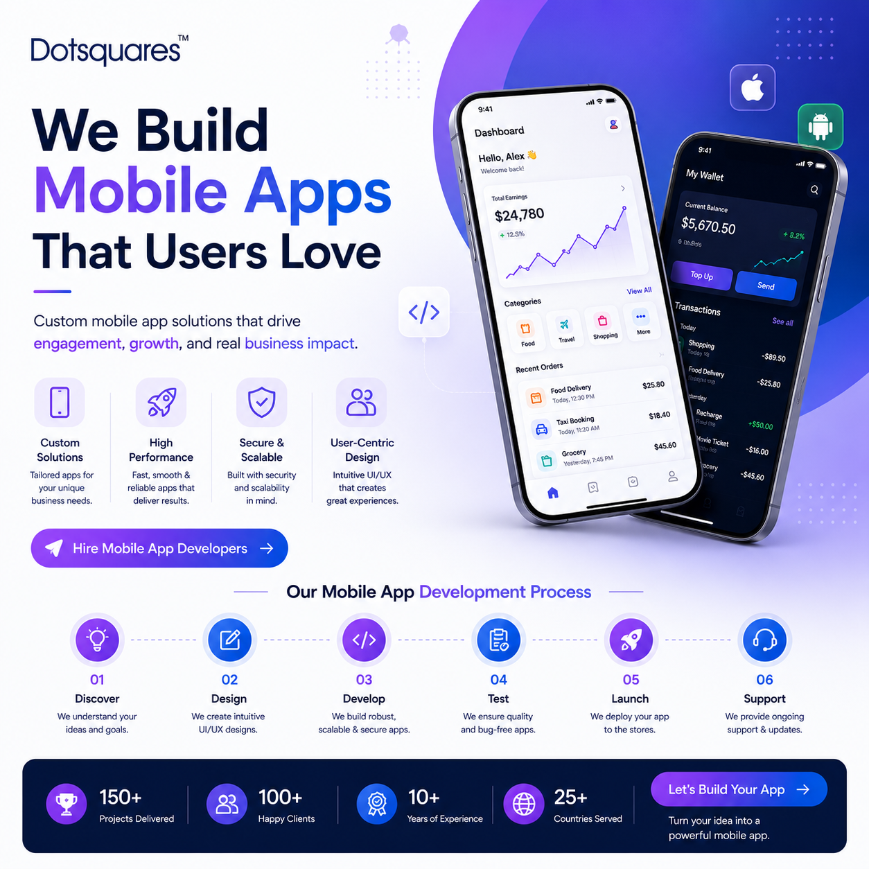 Dotsquares LLC ChatGPT ad — Launch Your Mobile App