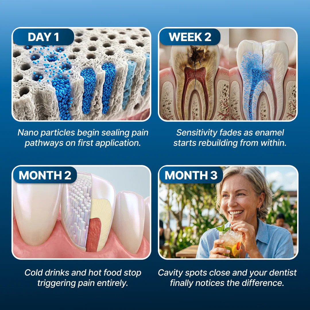 Oxyteeth ChatGPT ad — Repair & Strengthen Weak Enamel