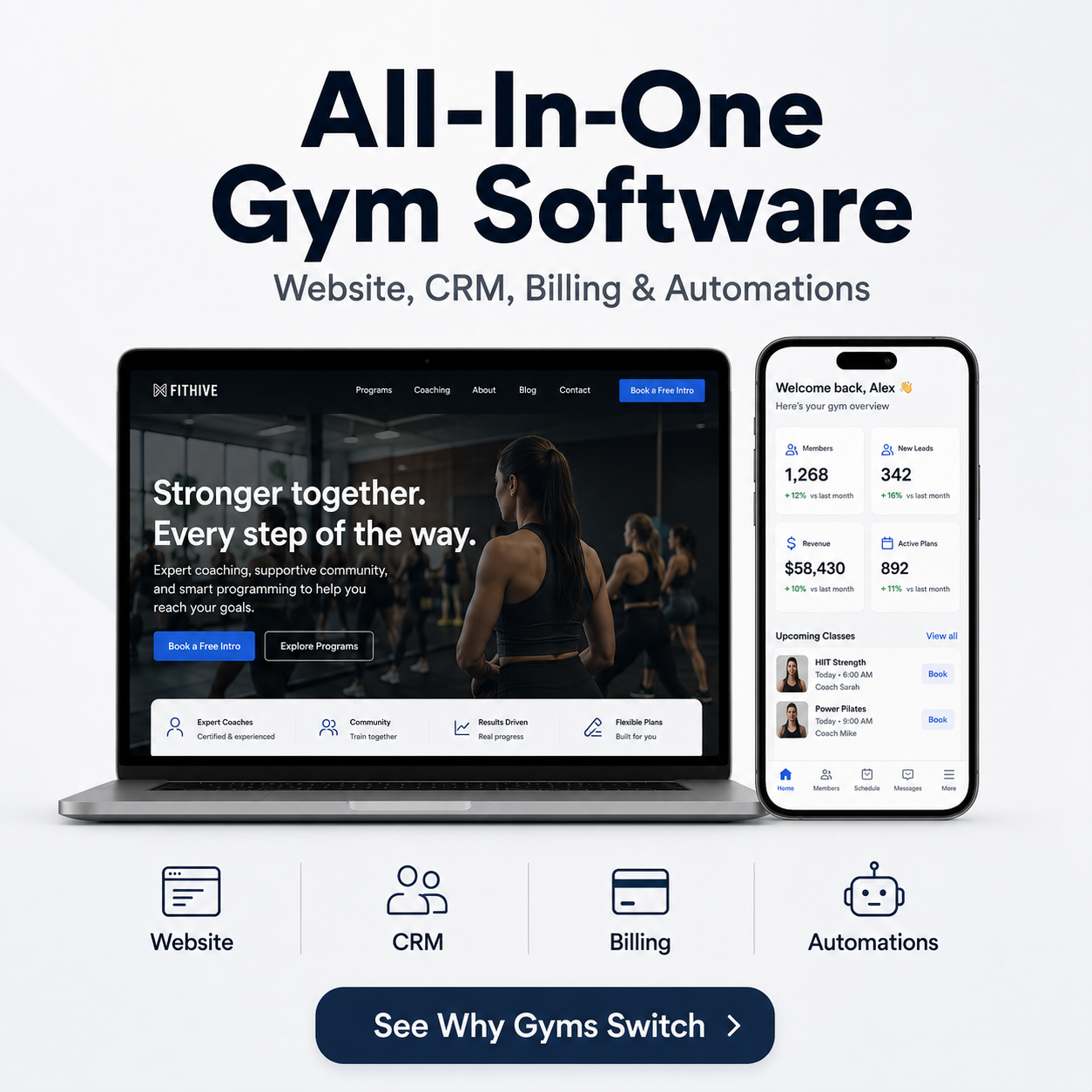 FitHive LLC ChatGPT ad — Compare Gym Software