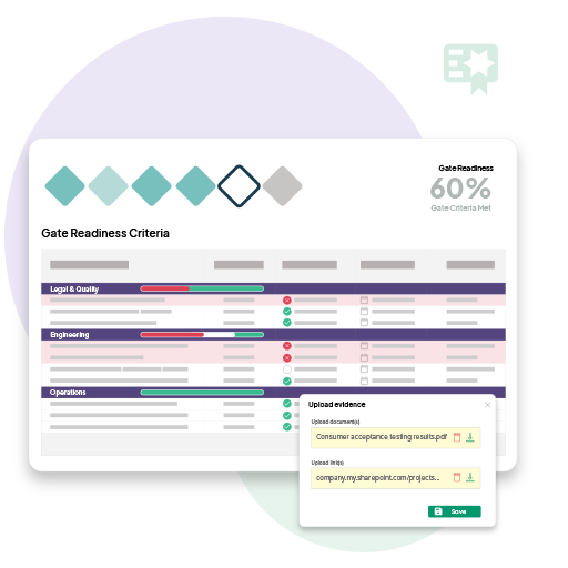 Bubble Ltd ChatGPT ad — Phase Gate Software in Business Consulting
